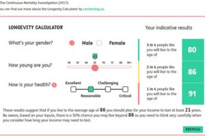 Simple longevity calculator from justadviser.com