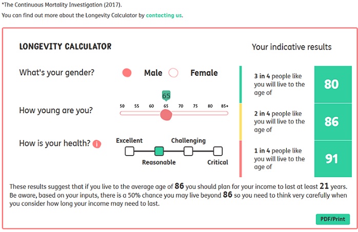 Longevity calculator from JUST