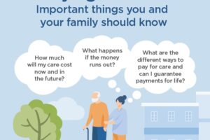 The MCC paying for care leaflet – sample extract